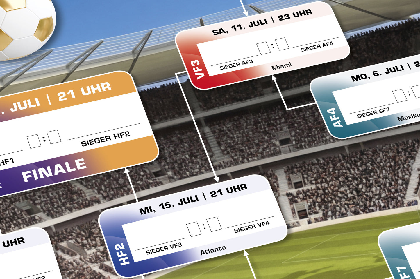 Henryks Fußball WM 2026 Spielplan, Übersicht Gruppenphase und Finalphase, Ergebnisse Eintragen