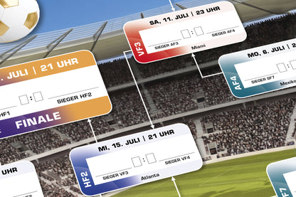 Henryks Fußball WM 2026 Spielplan, Übersicht Gruppenphase und Finalphase, Ergebnisse Eintragen