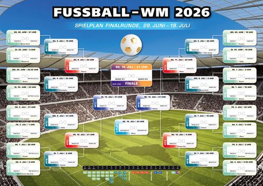 Henryks Fußball WM 2026 Spielplan, Übersicht Gruppenphase und Finalphase, Ergebnisse Eintragen